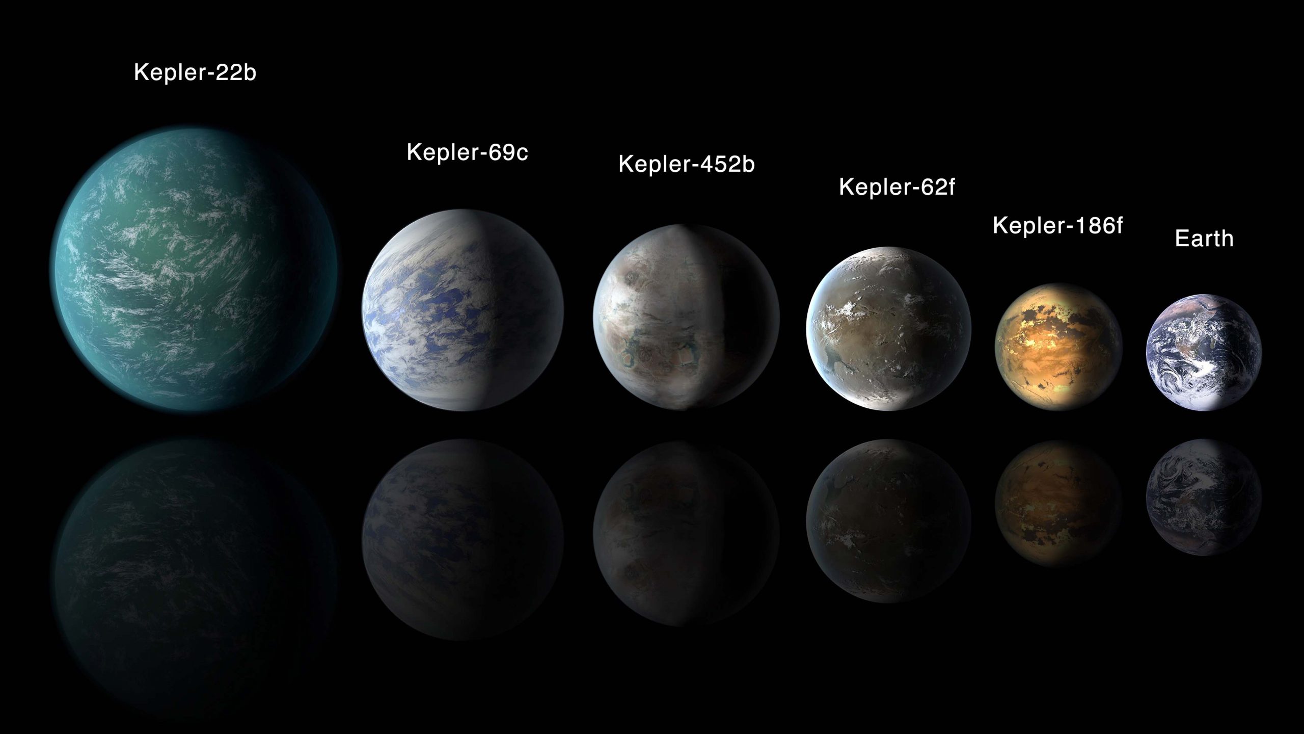 https://exoplanets.nasa.gov/system/resources/detail_files/257_EarthlikeExoplanets_0722sm.jpg