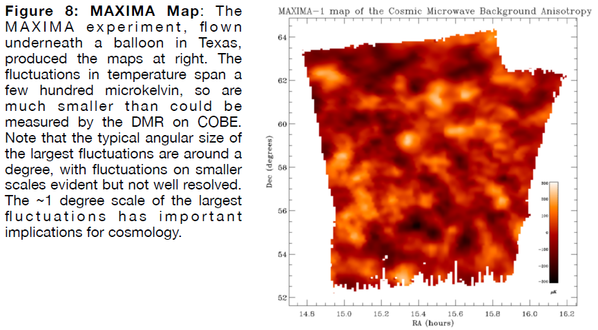 Figure 8, MAXIMA Map.