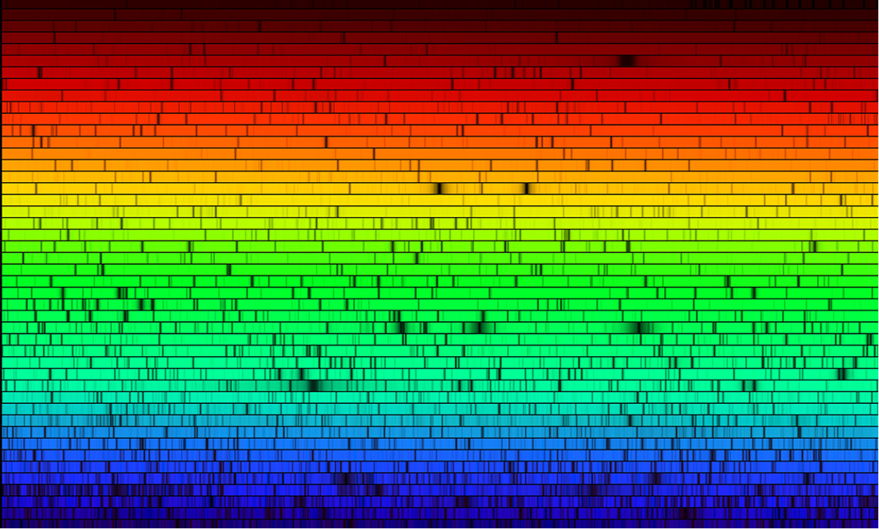 Gradient, from red at top to blue at the bottom, with a number of black marks throughout representing the absorbed parts of the spectrum in the sun.