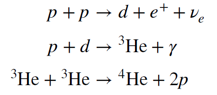 Three equations. First: one proton plus one proton yields one deuterium plus one positron plus one neutrino. Second: one proton plus on deuterium yields one Helium 3 plus gamma, some photon. Third: Helium 3 plus Helium 3 yields Helium 4 plus 2 protons.