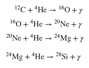 Equations, 4 lines. First: Carbon 12 plus Helium 4 yields Oxygen 16 and gamma. Second: Oxygen 16 plus Helium 4 yields Neon 20 plus gamma. Third: Neon 20 plus Helium 4 yields Magnesium 24 plus gamma. Fourth: Magnesium 24 plus Helium 4 yields Silicon 28 plus gamma.