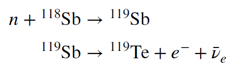 Equations on two lines. First: one neutron plus antimony 118 yields antimony 119. Second: antimony 119 yields tellurium 119 plus one electron plus one antineurino.