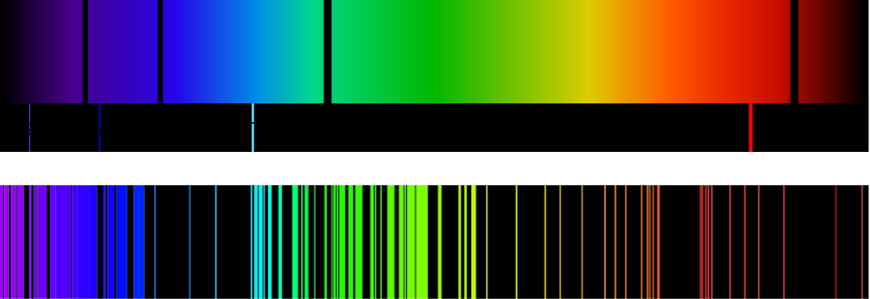 Emission spectrum hydrogen, at top, and iron at bottom.