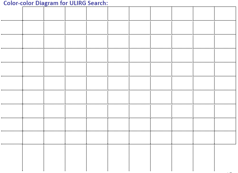 Color-color Diagram for ULIRG Search